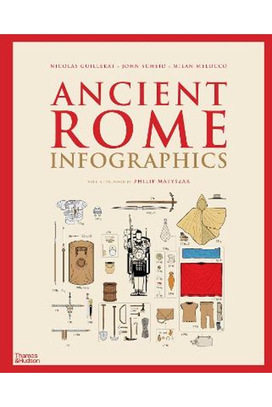Ancient Rome: Infographics
